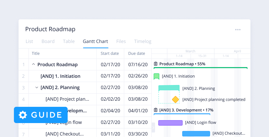 Product Roadmap