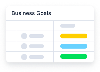 Business goals<br>