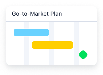 Go to market<br>